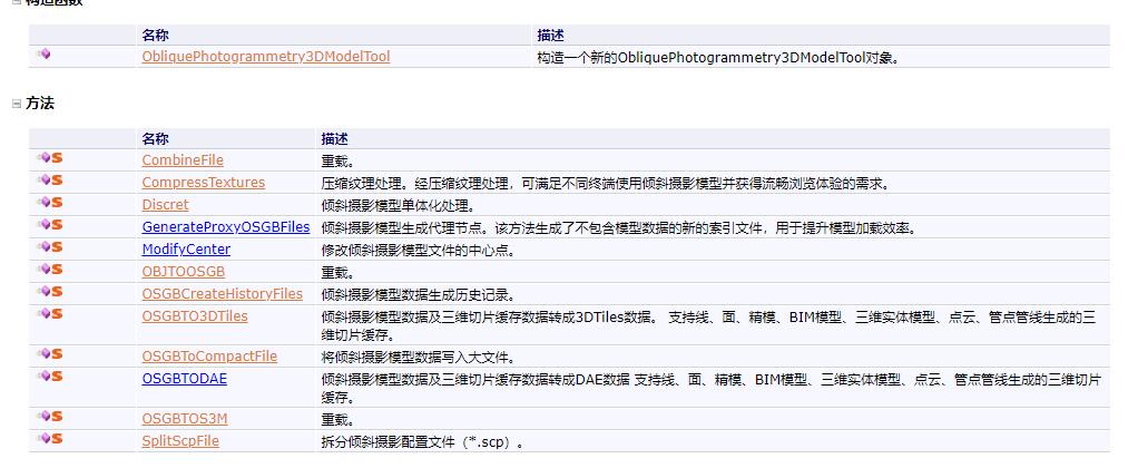 如何在超图组件里生成倾斜摄影配置文件 Supermap技术问答社区